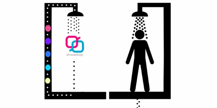 Showerloop combat la surconsommation d'eau sous la douche